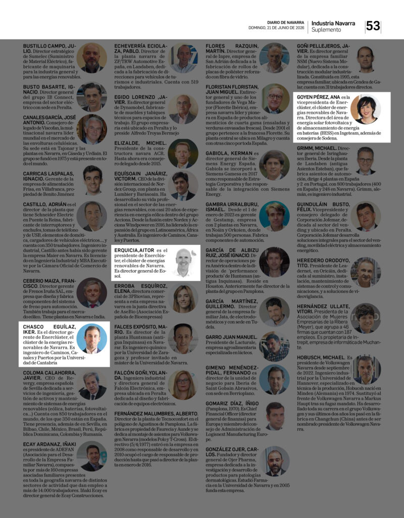 Tres representantes de ENERCLUSTER figuran en el ranking de empresarios y directivos clave de Navarra elaborado por Diario de Navarra